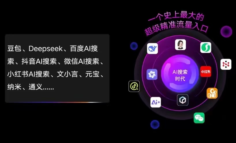 赣县AI智能推广新玩法，抢占搜索时代免费精准客源