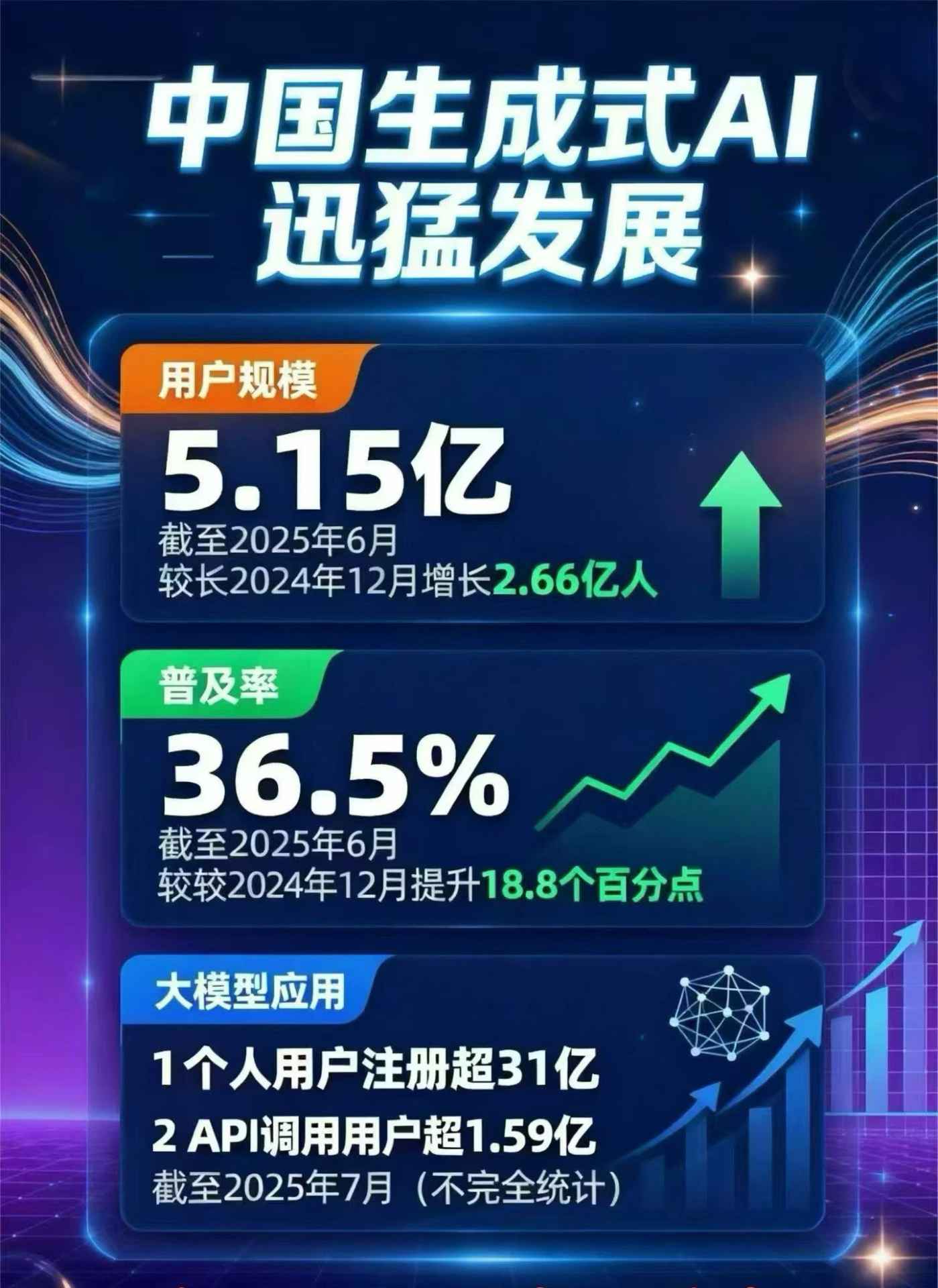 赣县豆包GEO优化是什么？内容创作核心逻辑解析