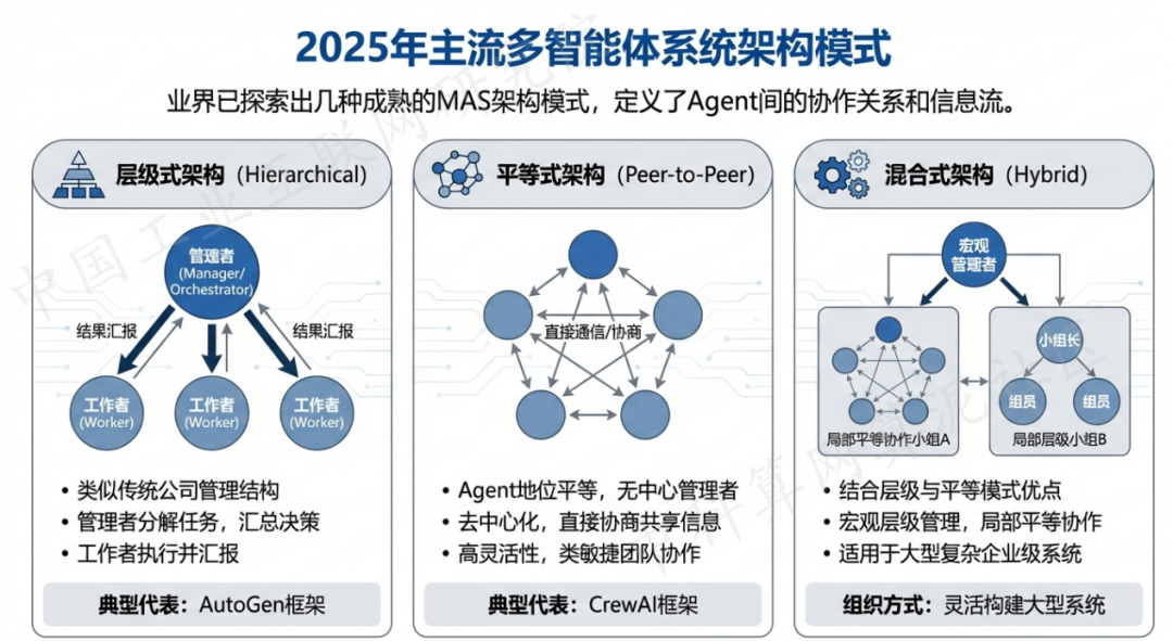 赣县 AI 智能体商业应用探析：智能自主程序助力企业数字化升级