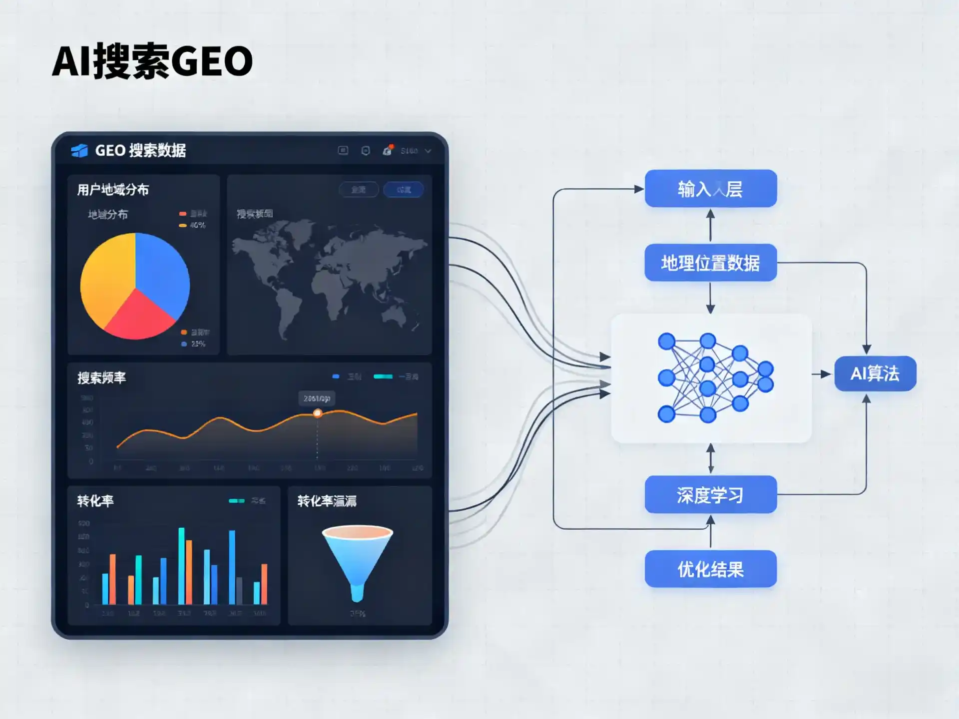 赣县GEO优化服务商该如何筛选？生成式引擎优化行业实践观察