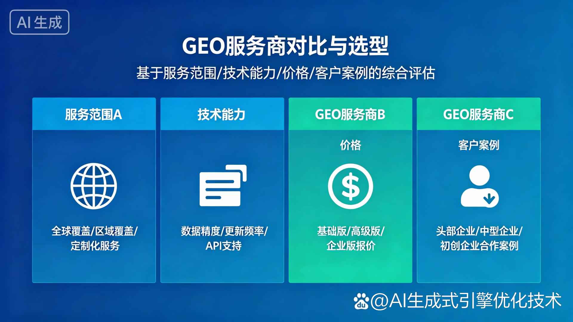 赣县GEO优化服务商该如何选择？聊聊生成式引擎优化行业现状